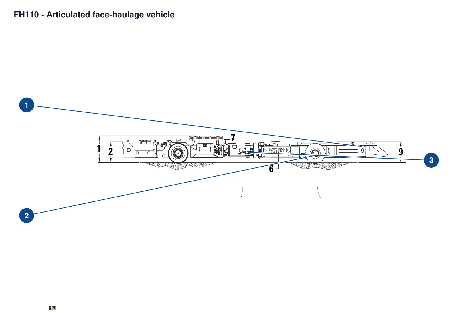Bucyrus Underground Haulage Vehicles and Continuous Haulage – equipo de transporte continuo (2)