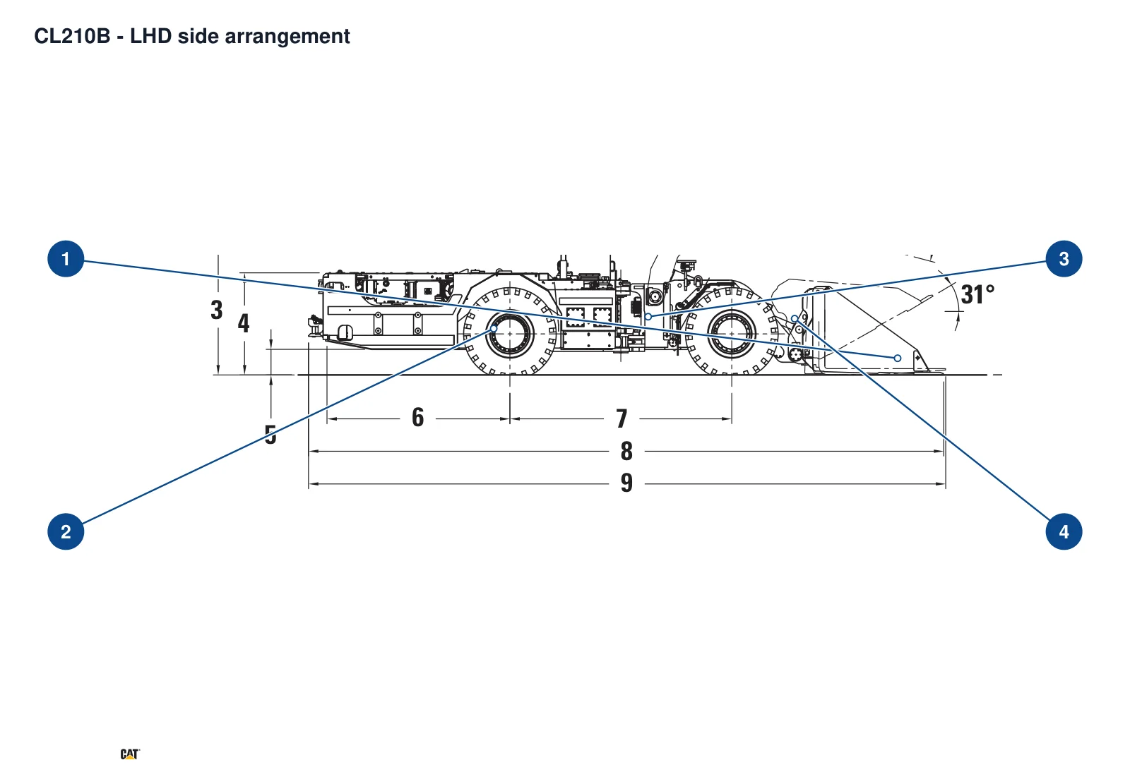 Bucyrus Underground LHD Loaders and Scoops – подземная погрузочно-доставочная машина (2)