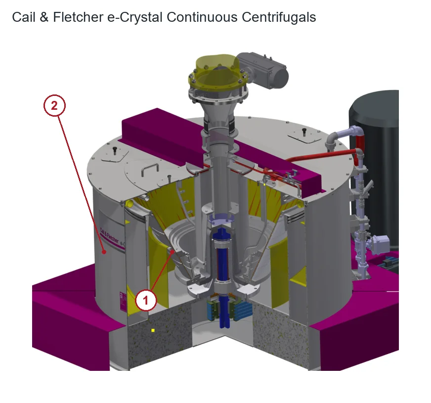 Cail & Fletcher e-Crystal (2)