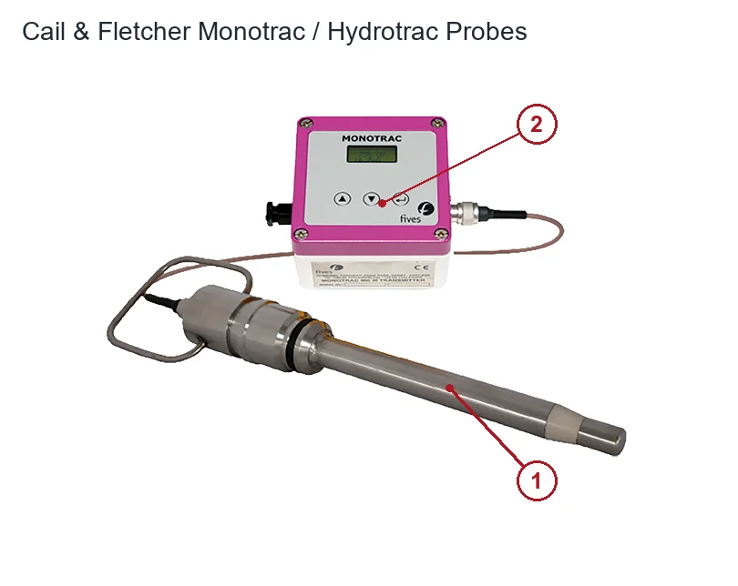 Cail & Fletcher Monotrac / Hydrotrac Probes (2)