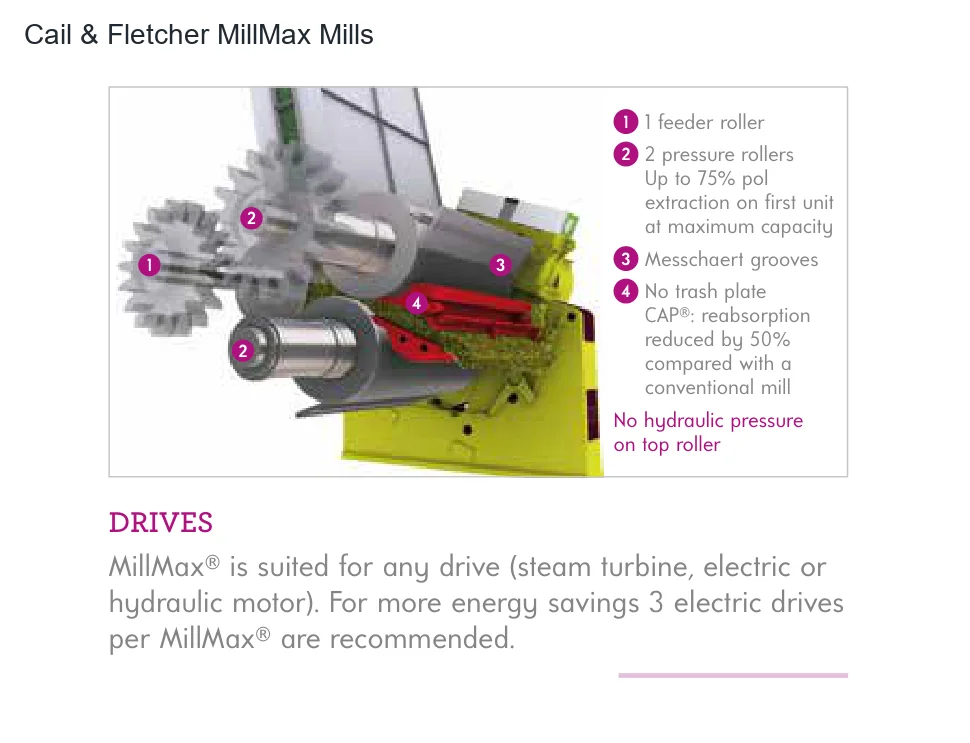Cail Fletcher & Fletcher MillMax 60 etc. (2)