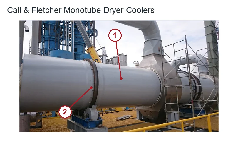 Cail & Fletcher Monotube (2)
