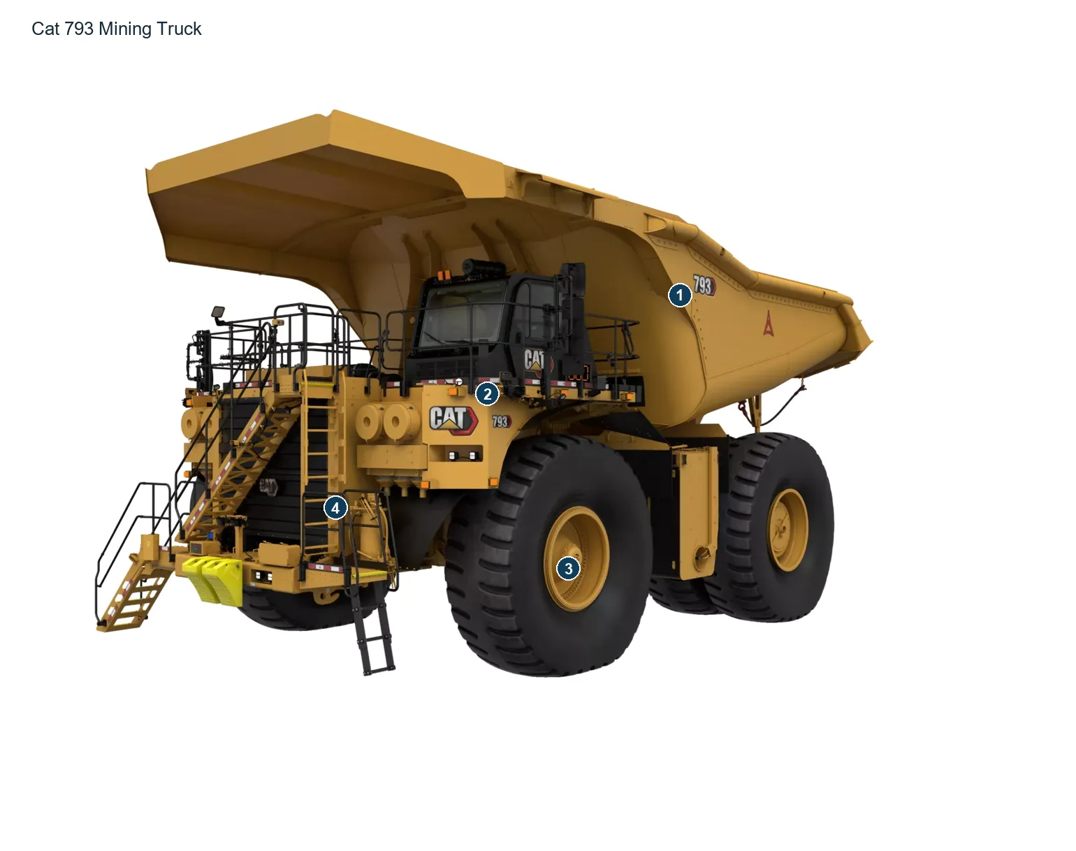 Caterpillar Mining Haul Trucks – Esquema de ubicación de componentes