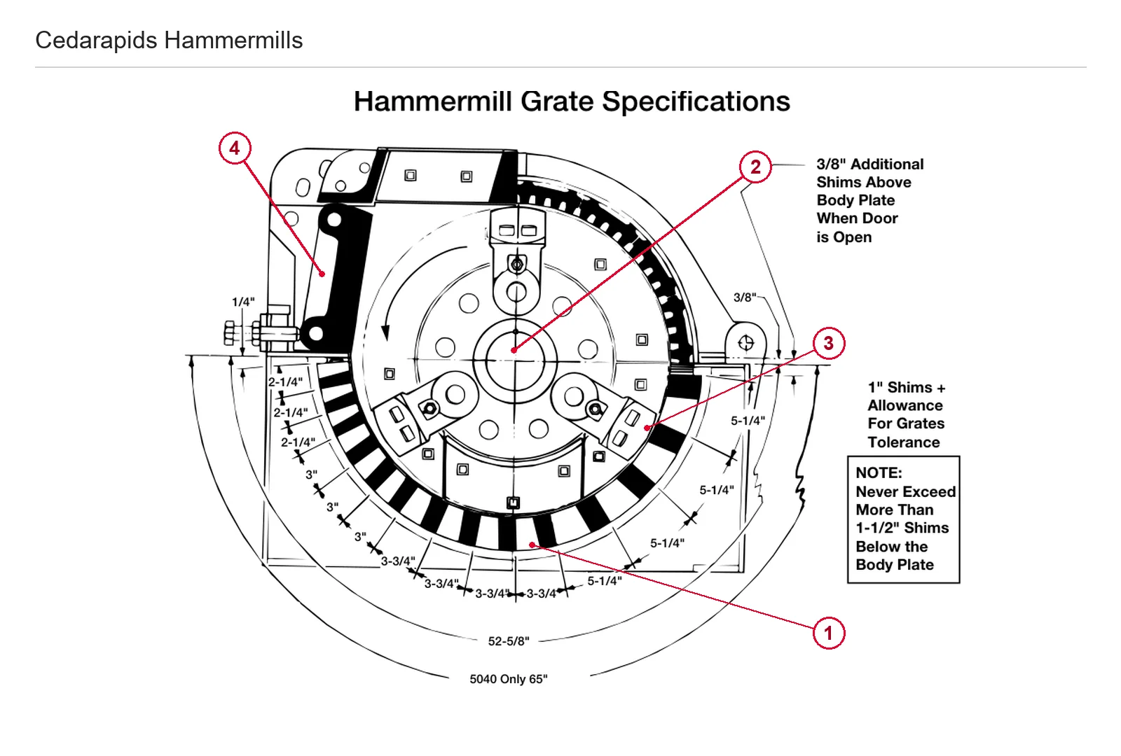 Cedarapids Hammermill Hammer Crusher (2)