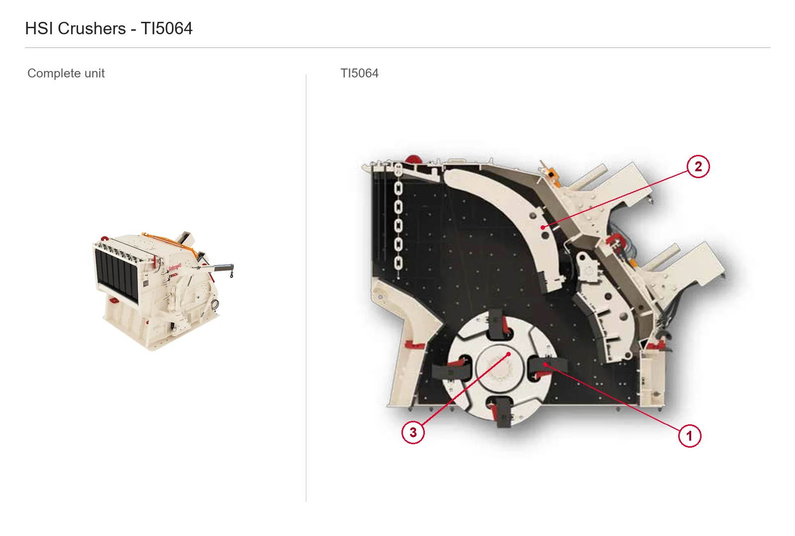 Cedarapids HSI Impact crusher – Роторная (ударная) дробилка (2)