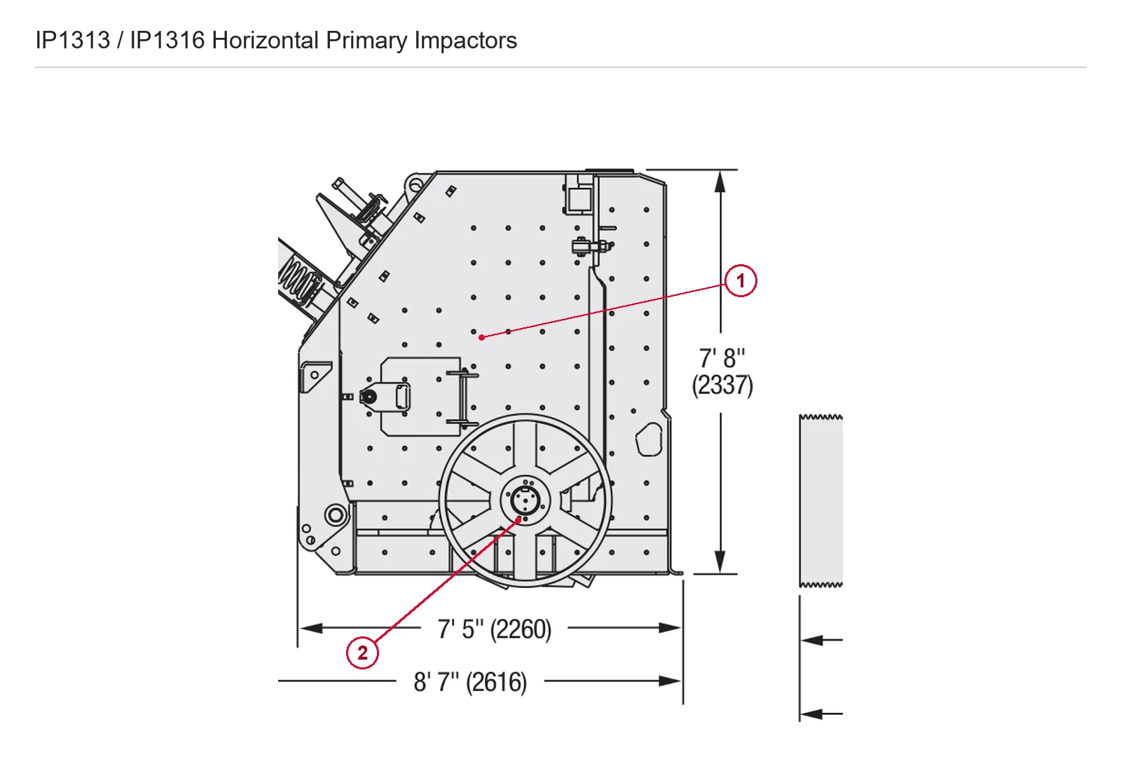 Cedarapids IP Impact crusher – Impact crusher (2)