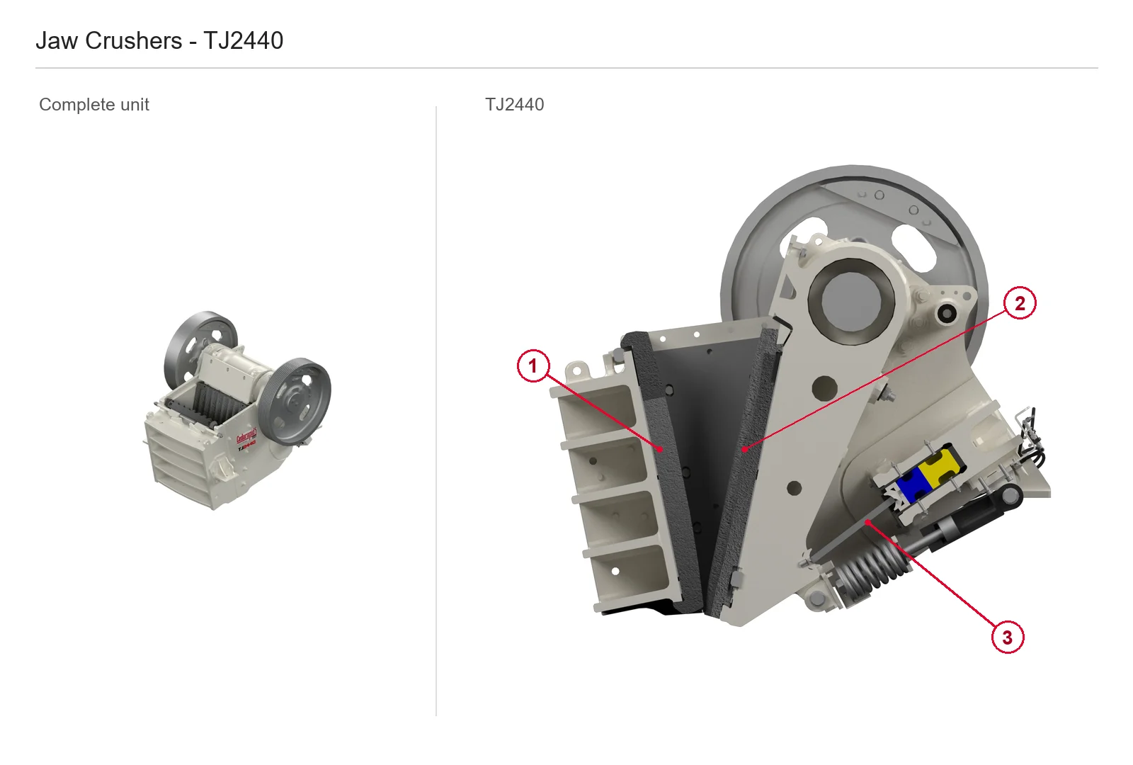 Cedarapids Jaw crusher – Jaw crusher (2)