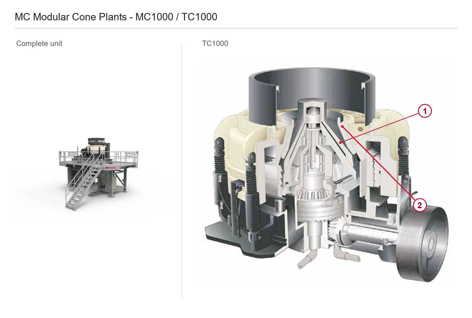 Cedarapids MC Modular Cone crusher – Modular Cone crusher (2)