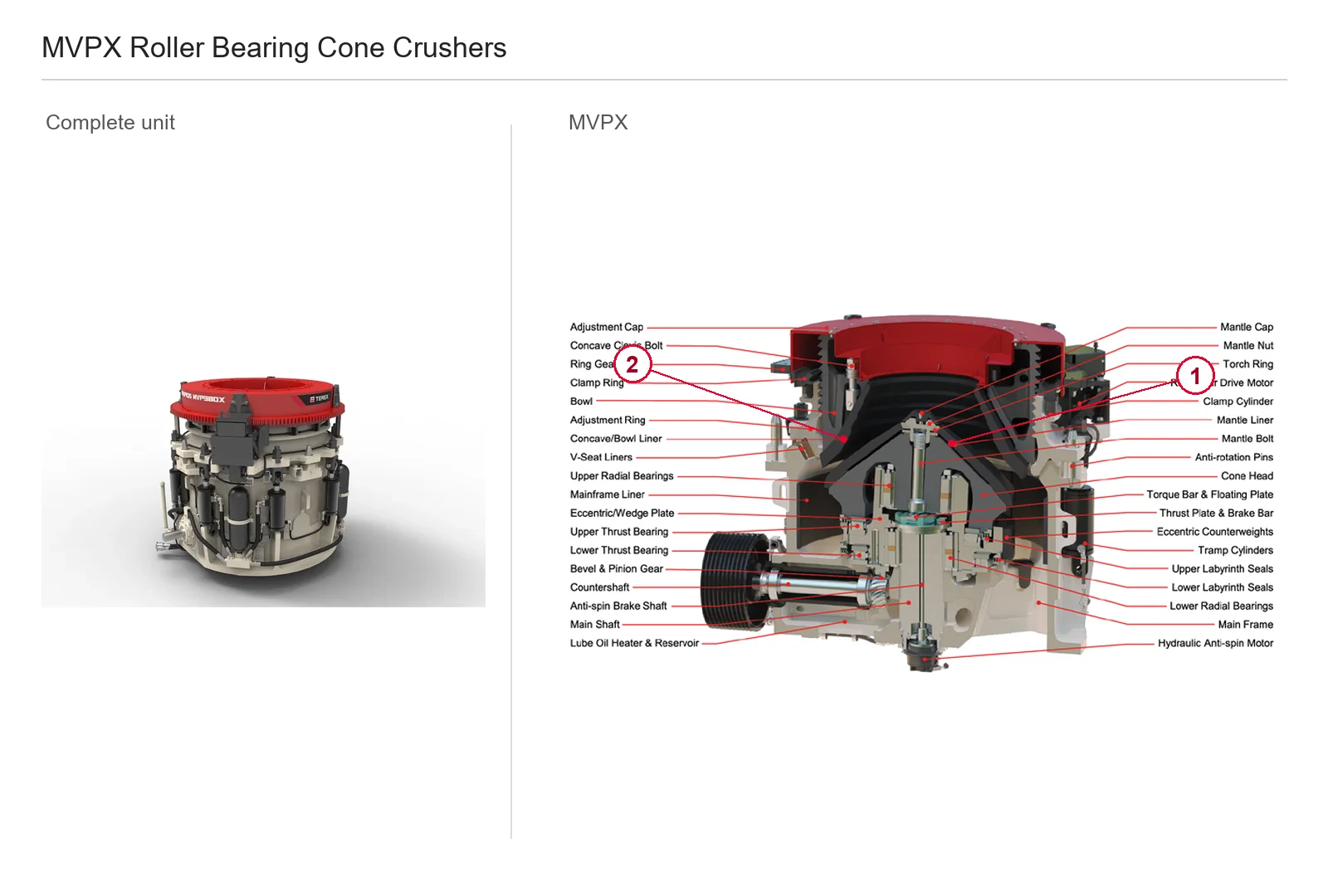 Cedarapids MVP Cone crusher – Cone crusher (2)