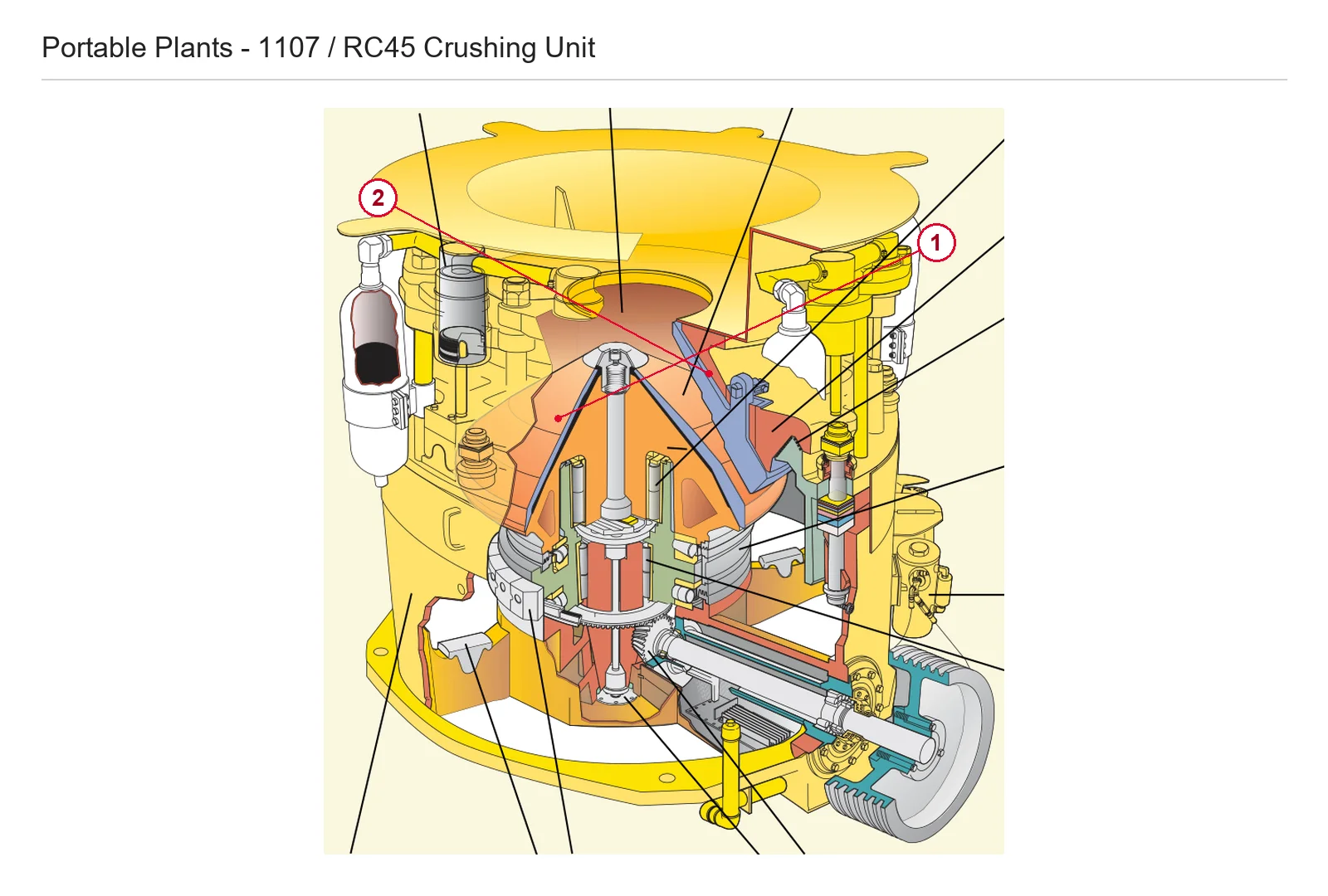 Cedarapids Portable Plants Mobile crushing / screening / Feeder group – Mobile crushing / screening / Feeder group (2)