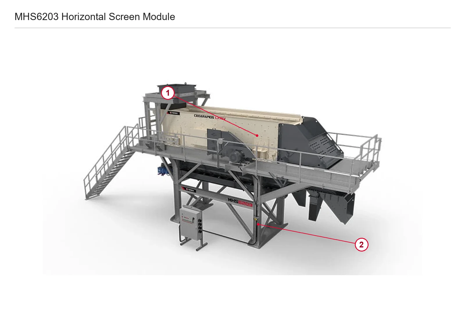 Cedarapids TSV / TSH Modular three-shaft horizontal Vibrating screen – Modular three-shaft horizontal Vibrating screen (2)
