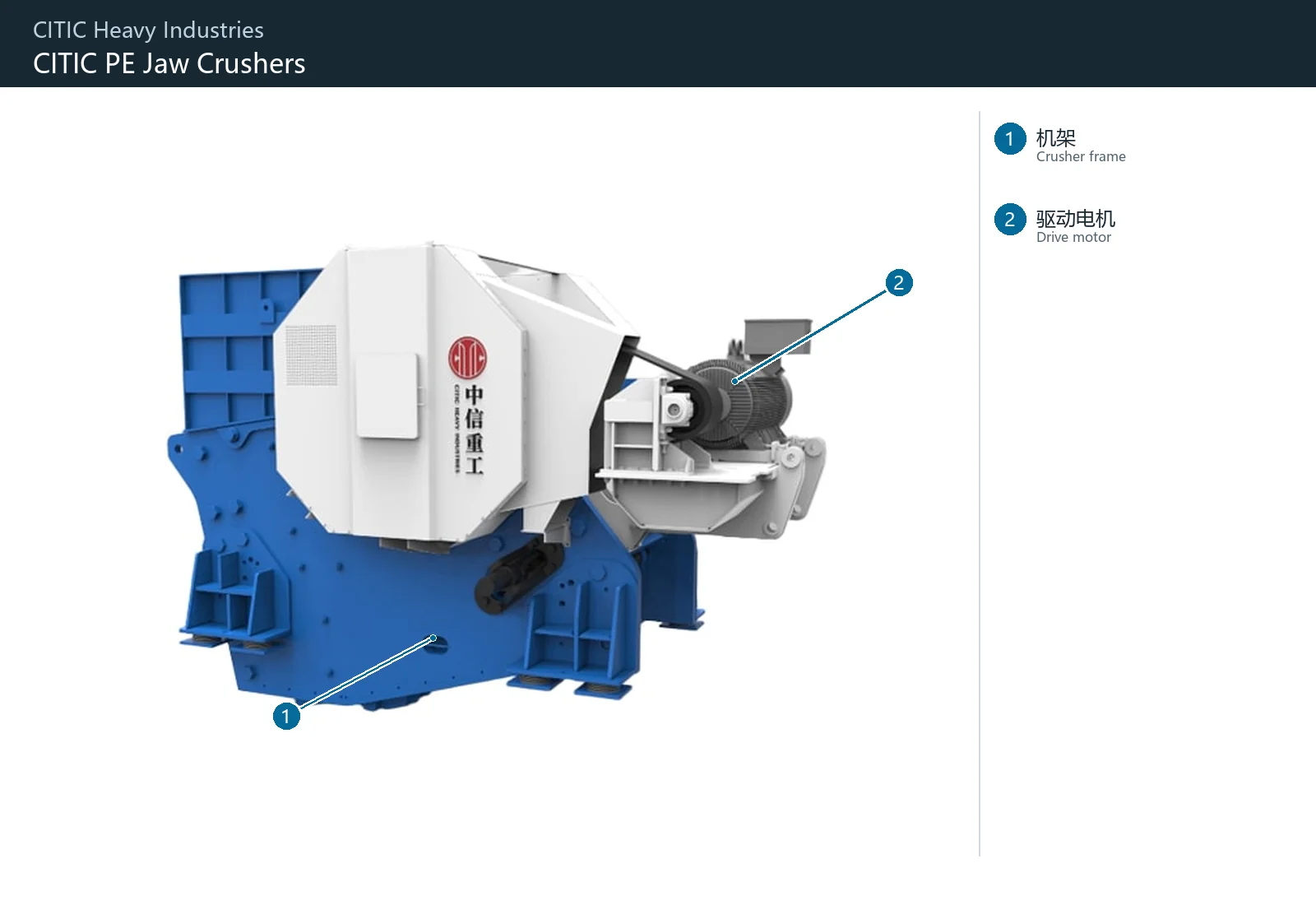 CITIC Heavy Industries Jaw Crushers – Esquema de ubicación de componentes