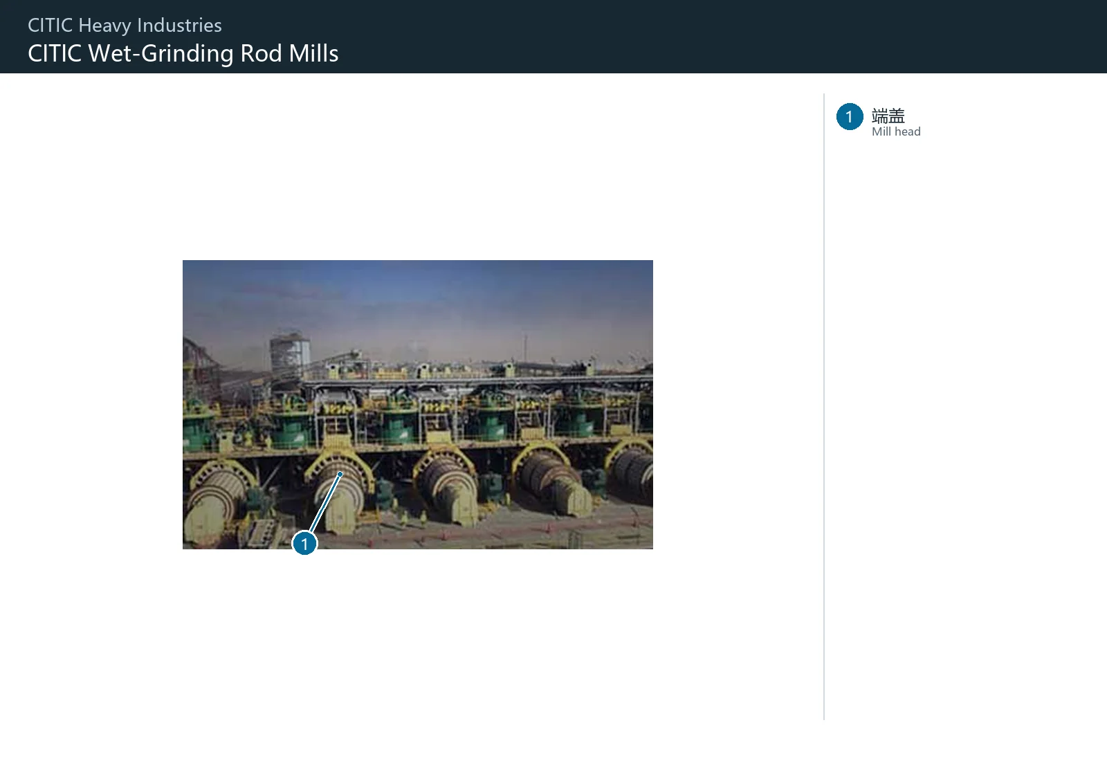 CITIC Heavy Industries MB Wet Rod Mills – Esquema de ubicación de componentes