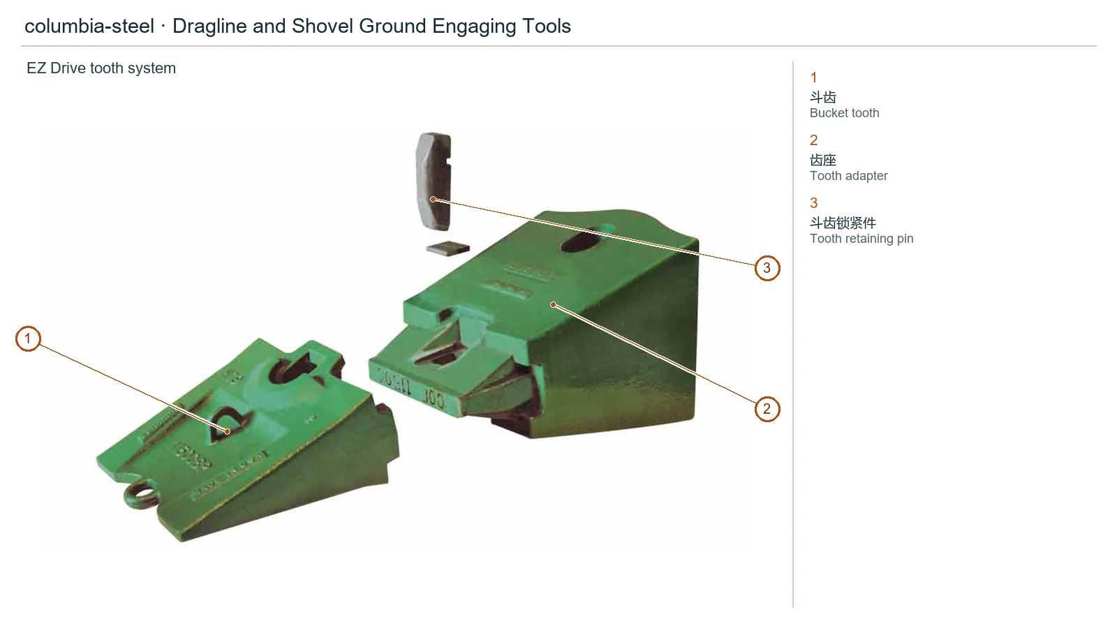 columbia-steel EZ Drive,  (2)