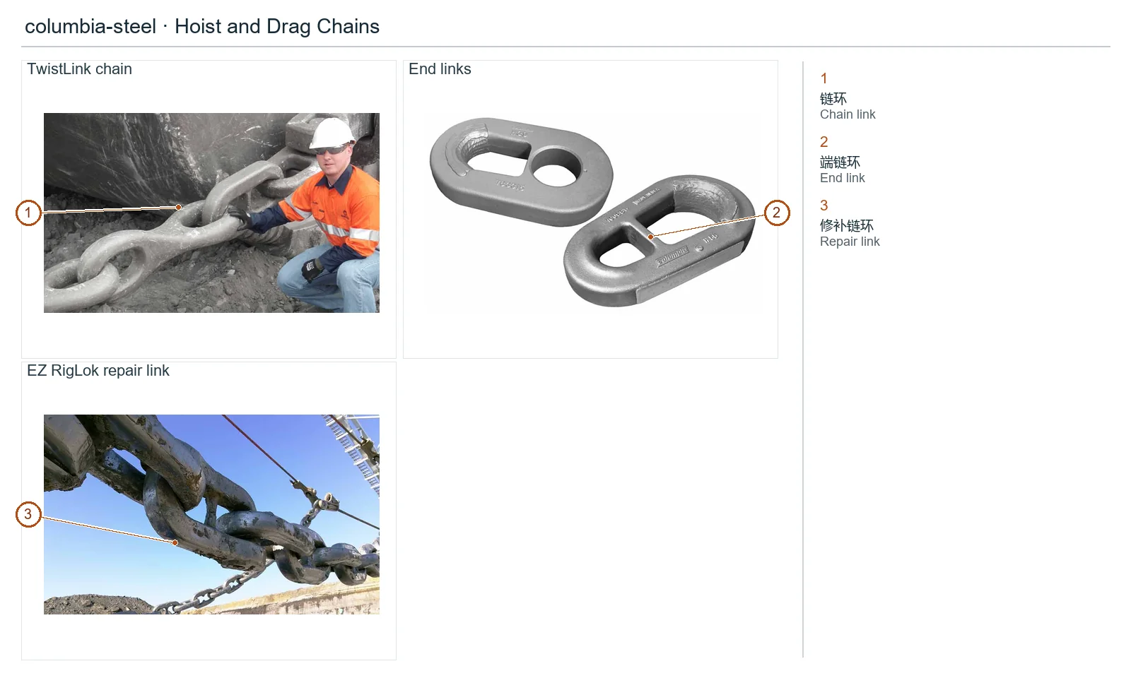 columbia-steel Hoist and Drag Chain (2)