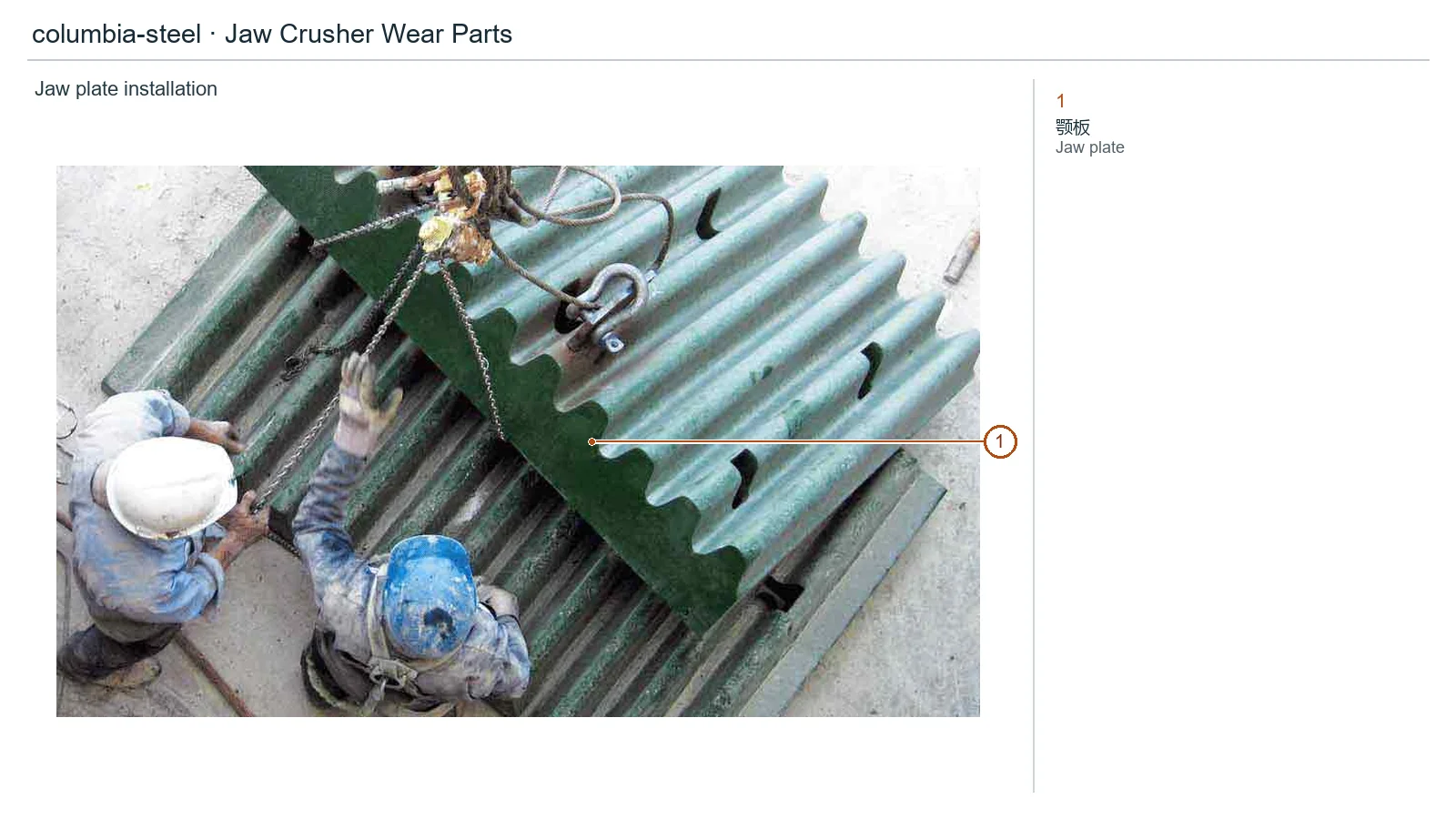 columbia-steel Jaw Crusher Wear Parts (2)