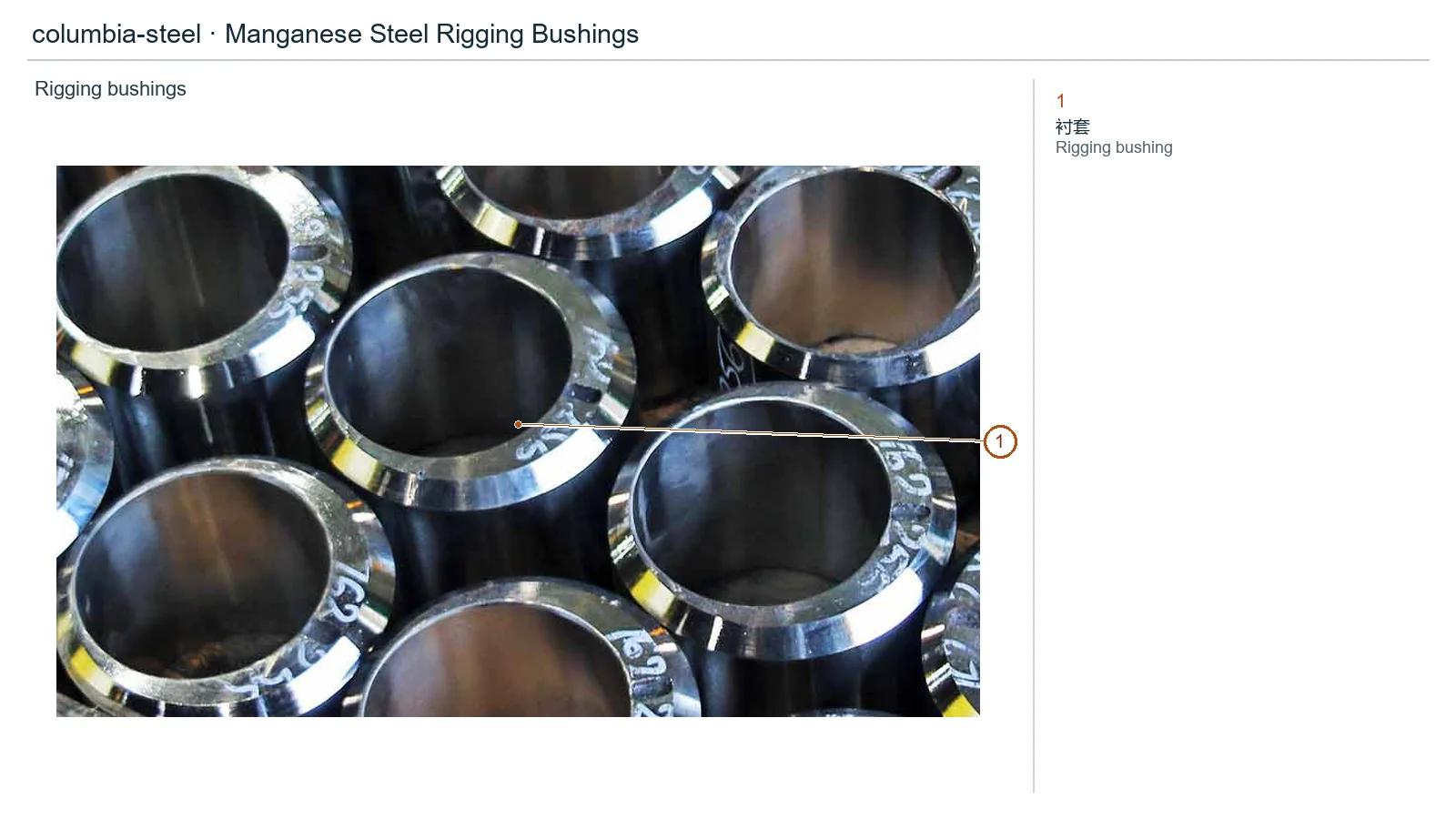 columbia-steel 24% (2)