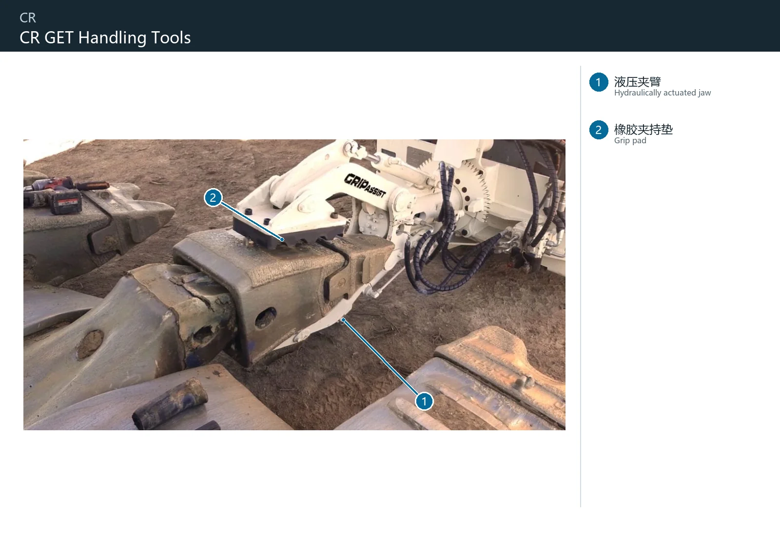 CR GET Handling Tools (2)