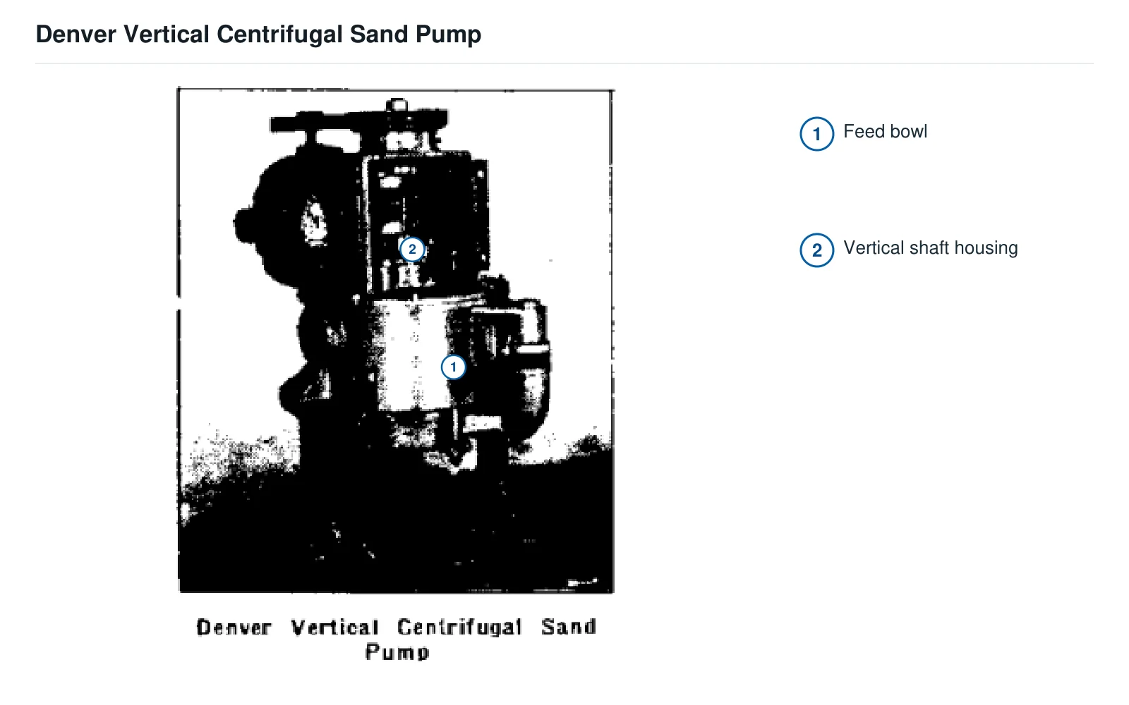 Bomba vertical de arena Denver Vertical Sand Pump – Bomba vertical de arena (2)