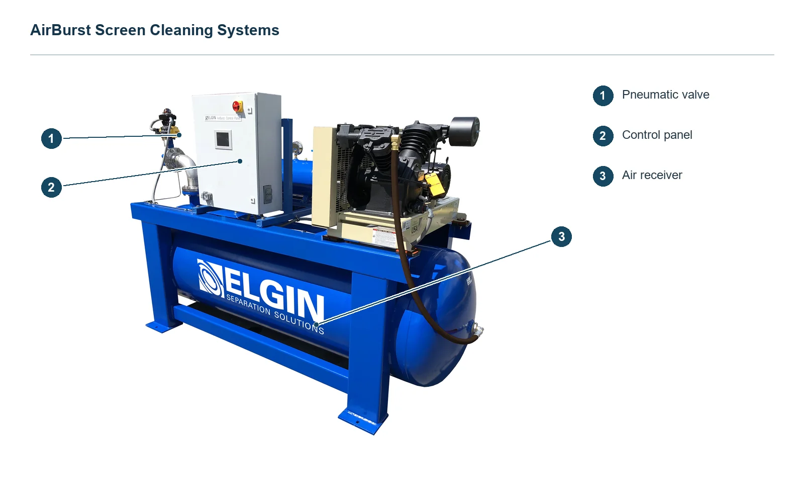 Elgin AirBurst Cleaning System (2)