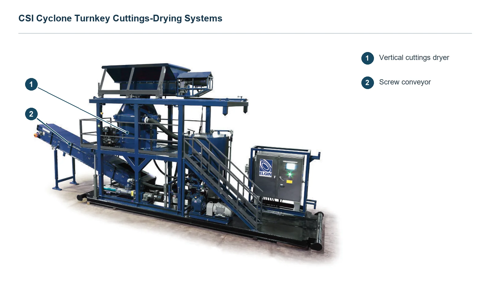 Elgin CSI Turnkey (2)