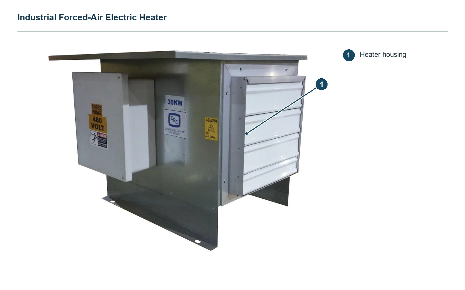 Elgin Electric Heater (2)