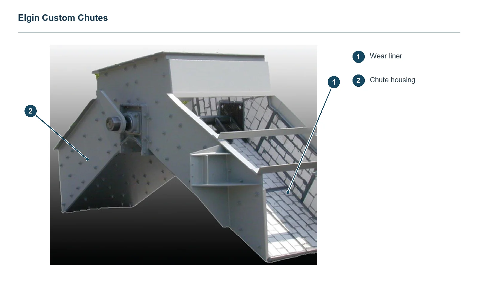 Elgin Custom Chutes (2)