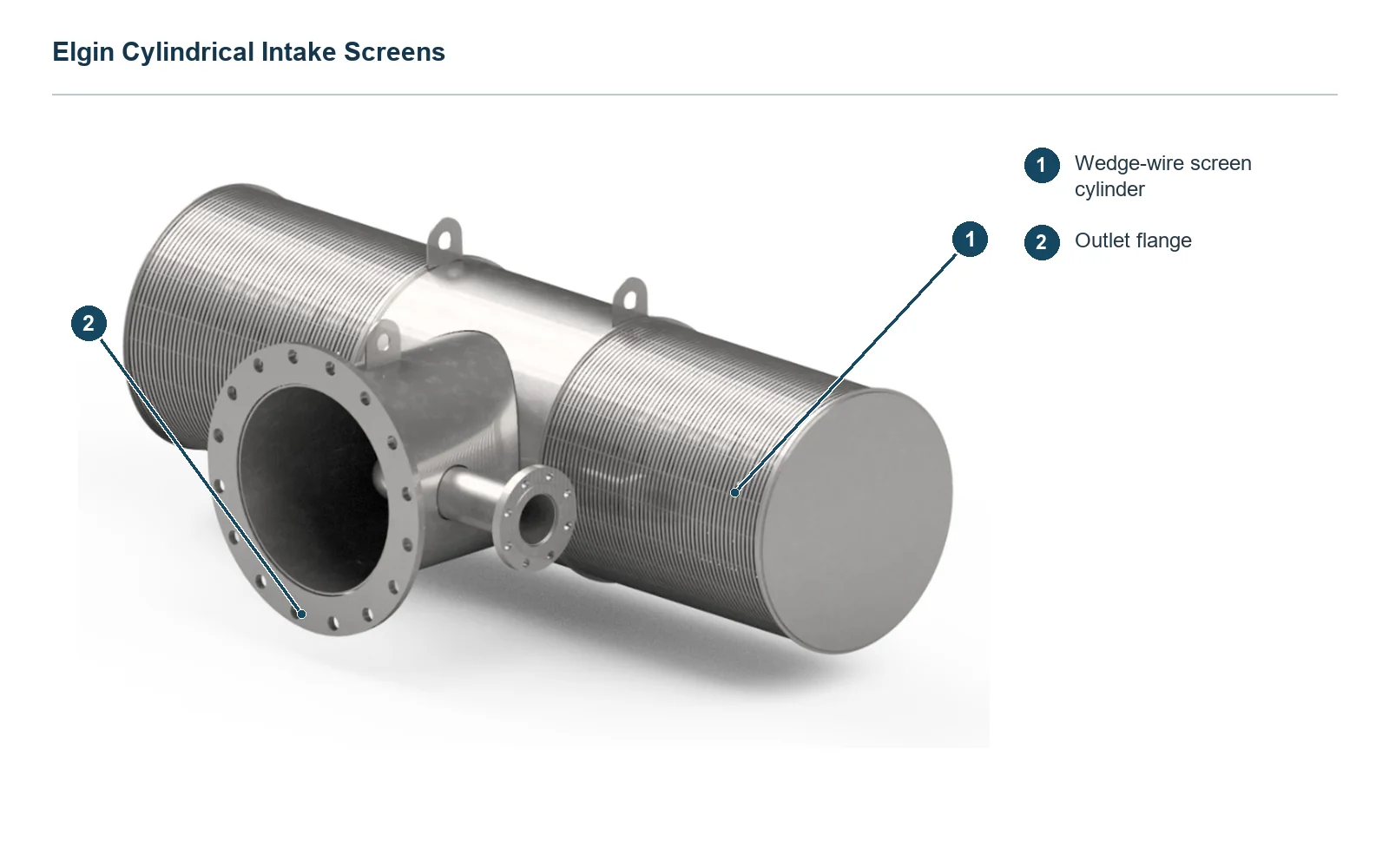 Elgin Cylindrical Intake Screen (2)