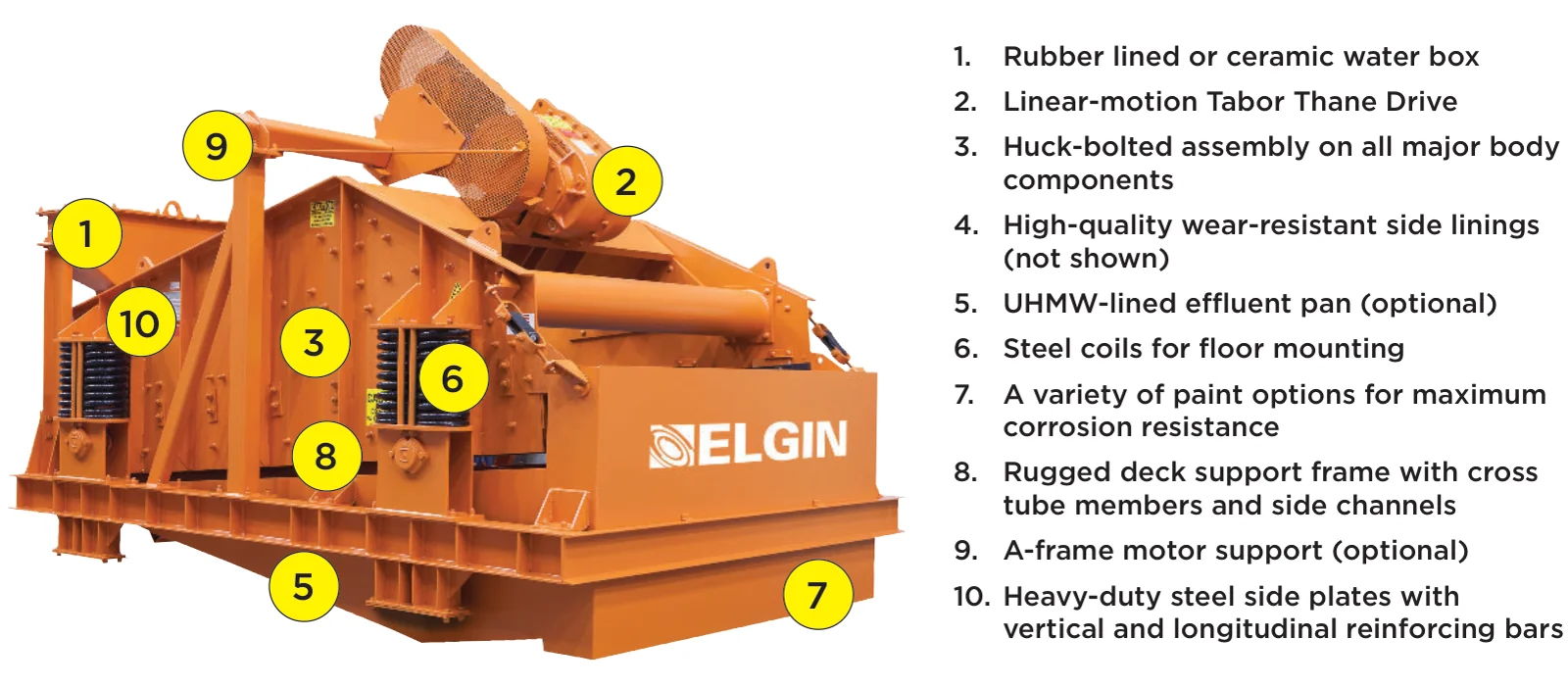 Elgin Tabor Reverse Incline (2)