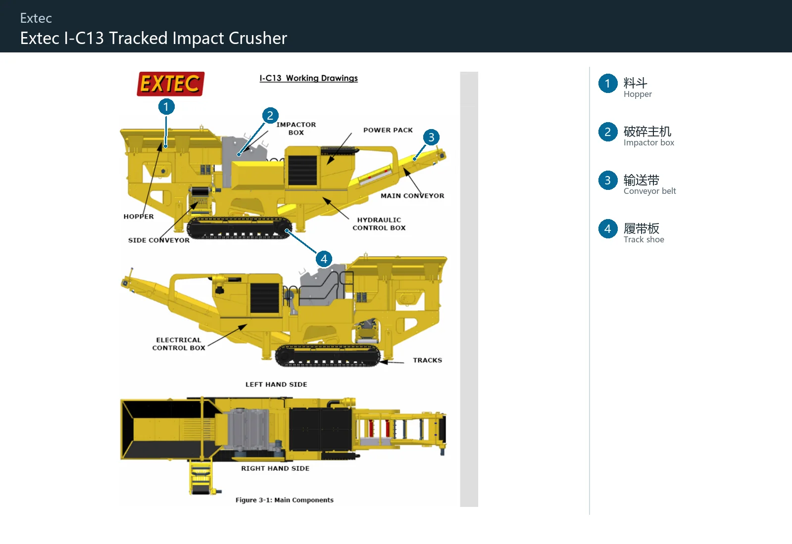 Extec I-C13 – Crawler-mounted Impact crusher (2)
