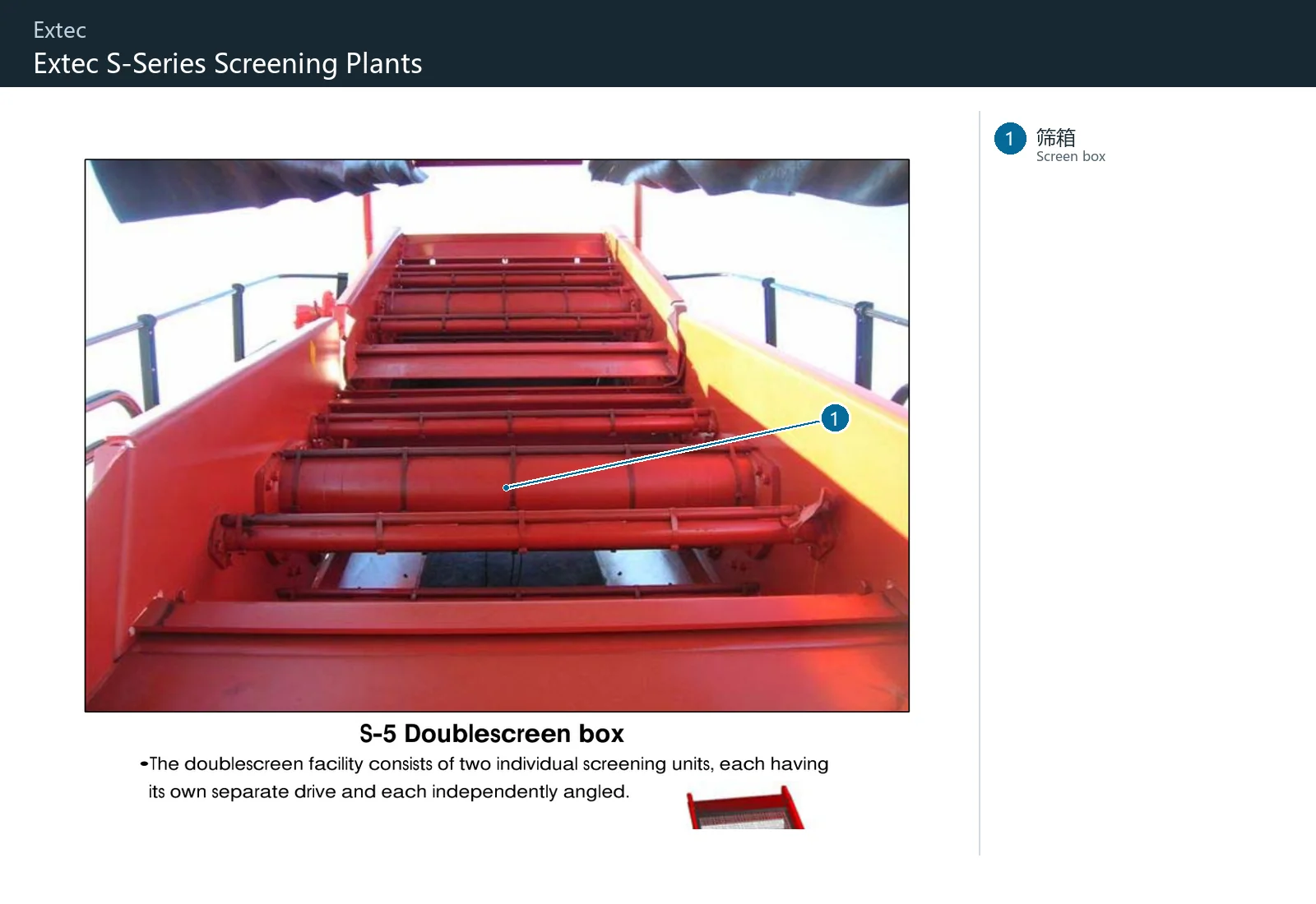 Extec S-series / Doublescreen Crawler-mounted Screen – Crawler-mounted Screen (2)