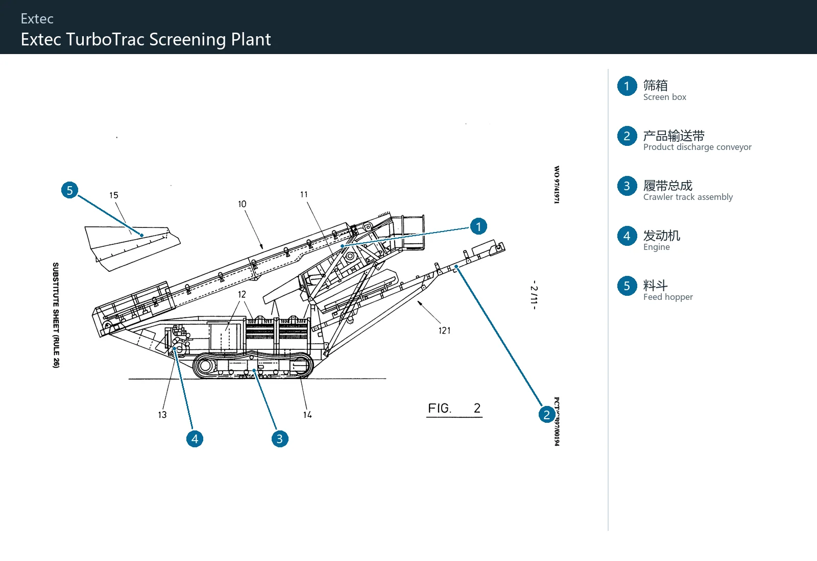 Extec Screenmobile / TurboTrac 履带移动筛分机 – 履带移动筛分机 (2)
