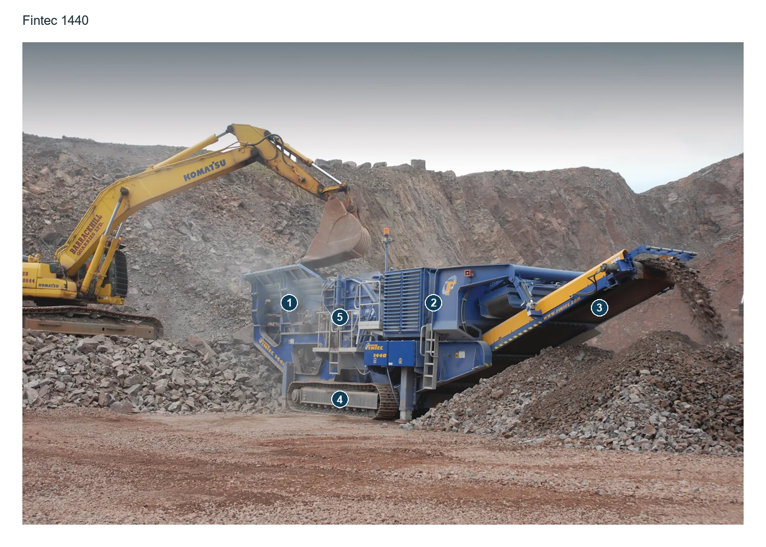 Fintec Mobile Impact crusher – Mobile impact crusher (2)