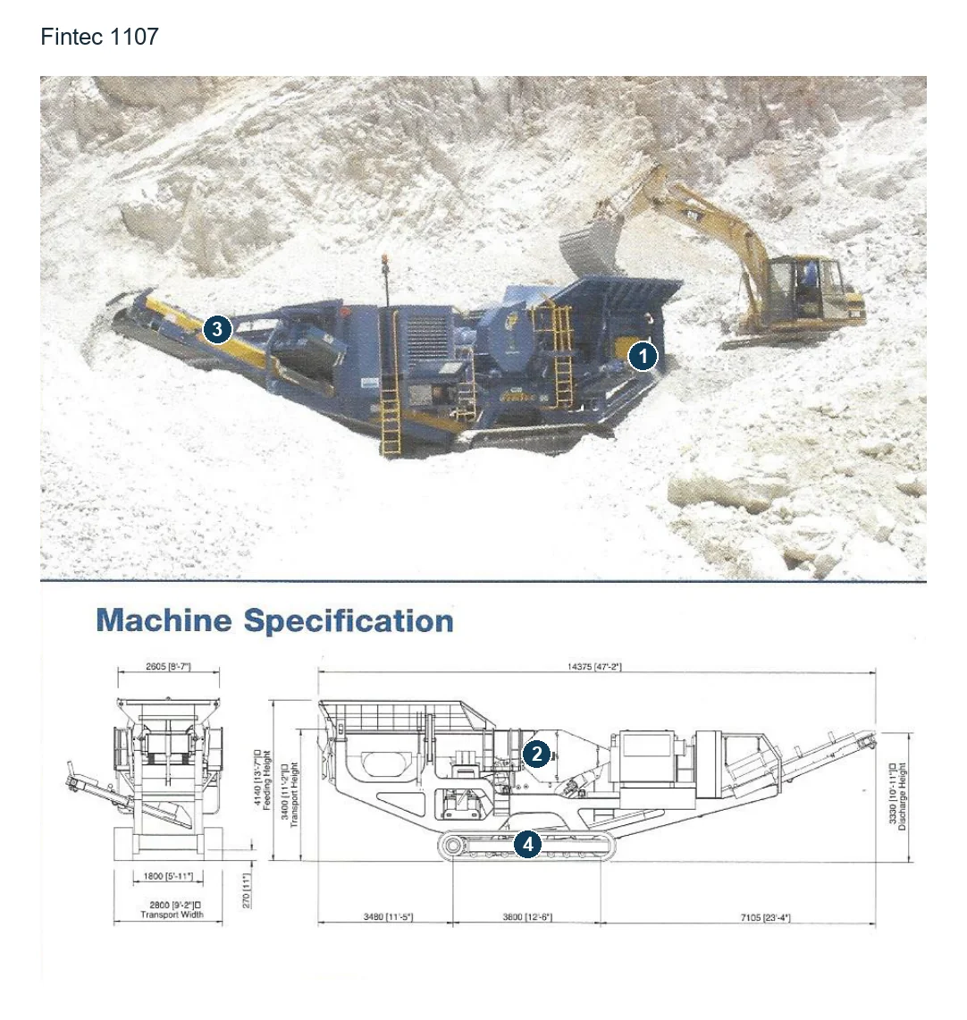 Fintec 1107 trituradora de mandíbulas móvil – Trituradora de mandíbulas móvil (2)