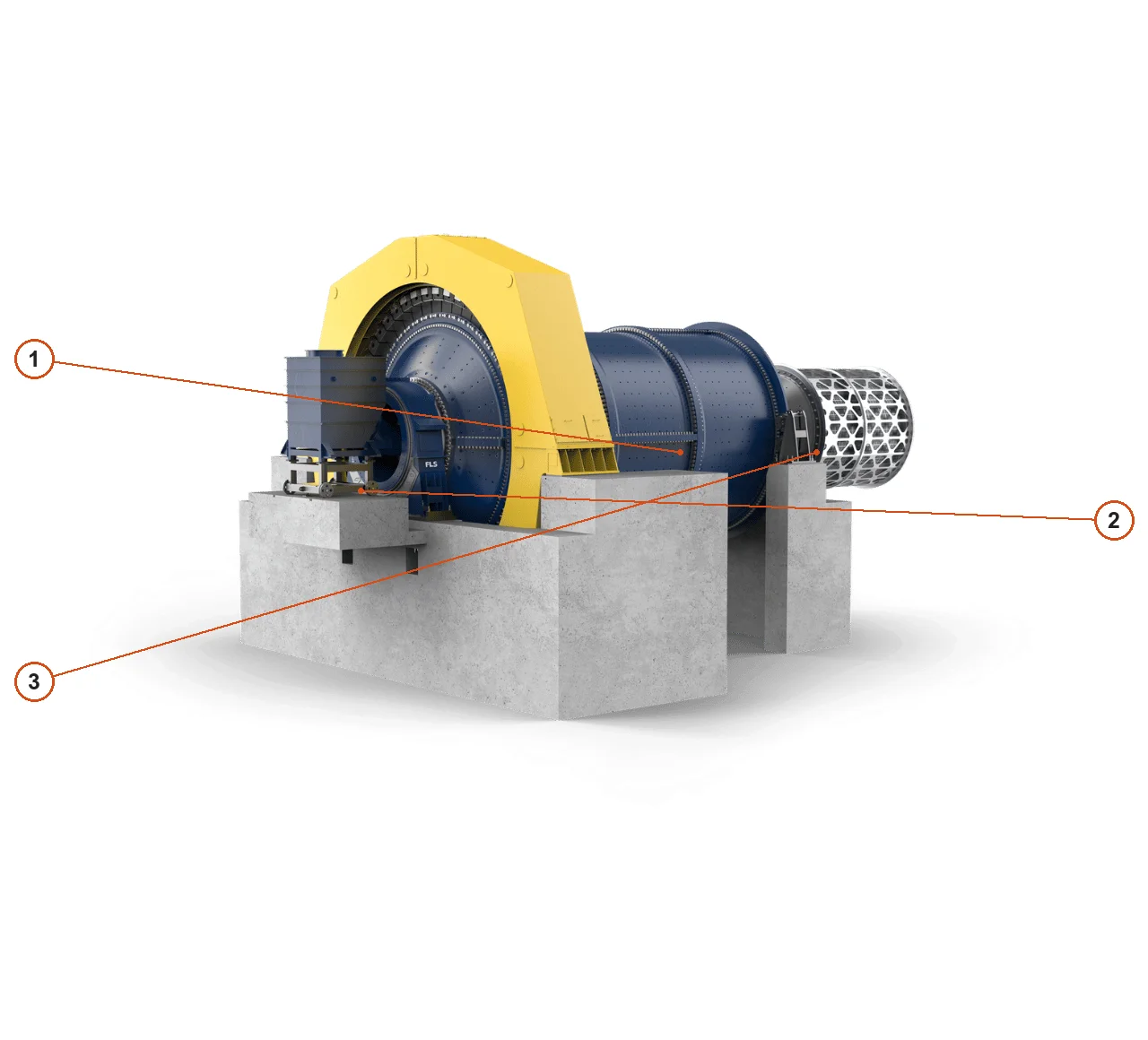 FLS Ball Mills – Esquema de ubicación de componentes