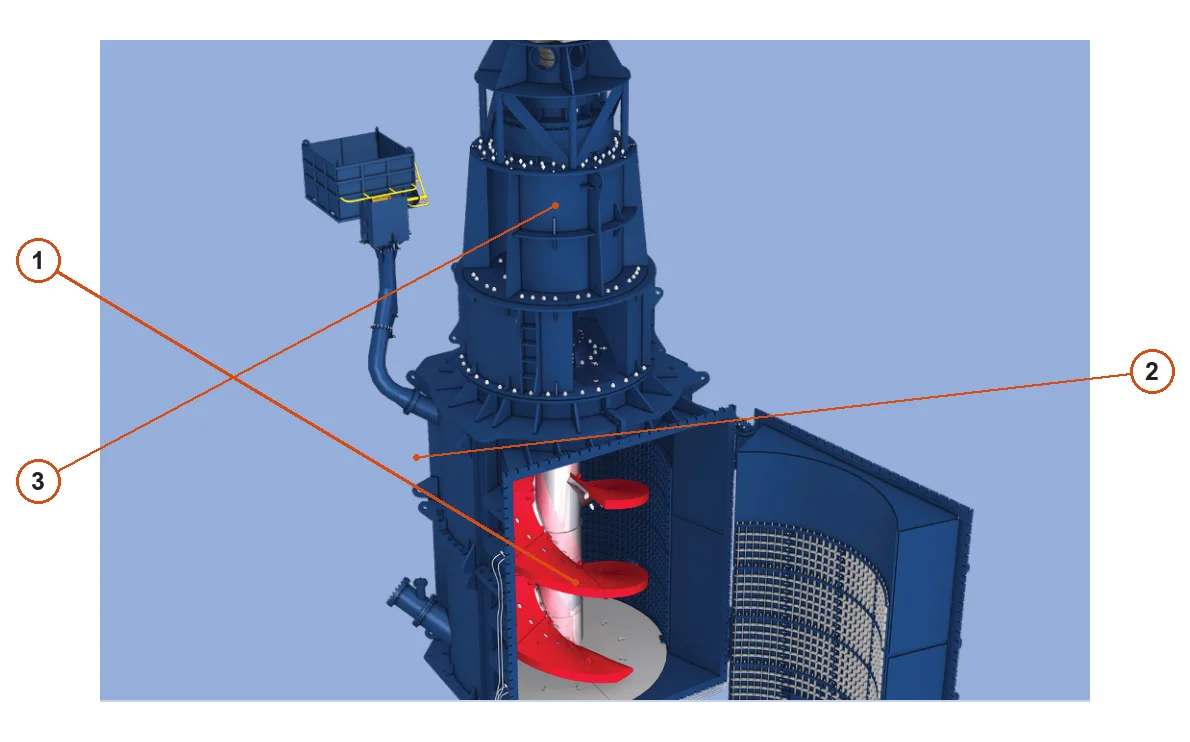 FLS Tower Mill FTM – Esquema de ubicación de componentes