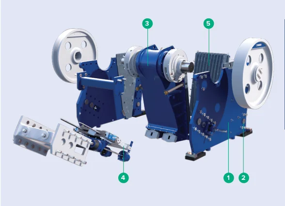 FLS EB and EB Pro Jaw Crushers – Esquema de ubicación de componentes