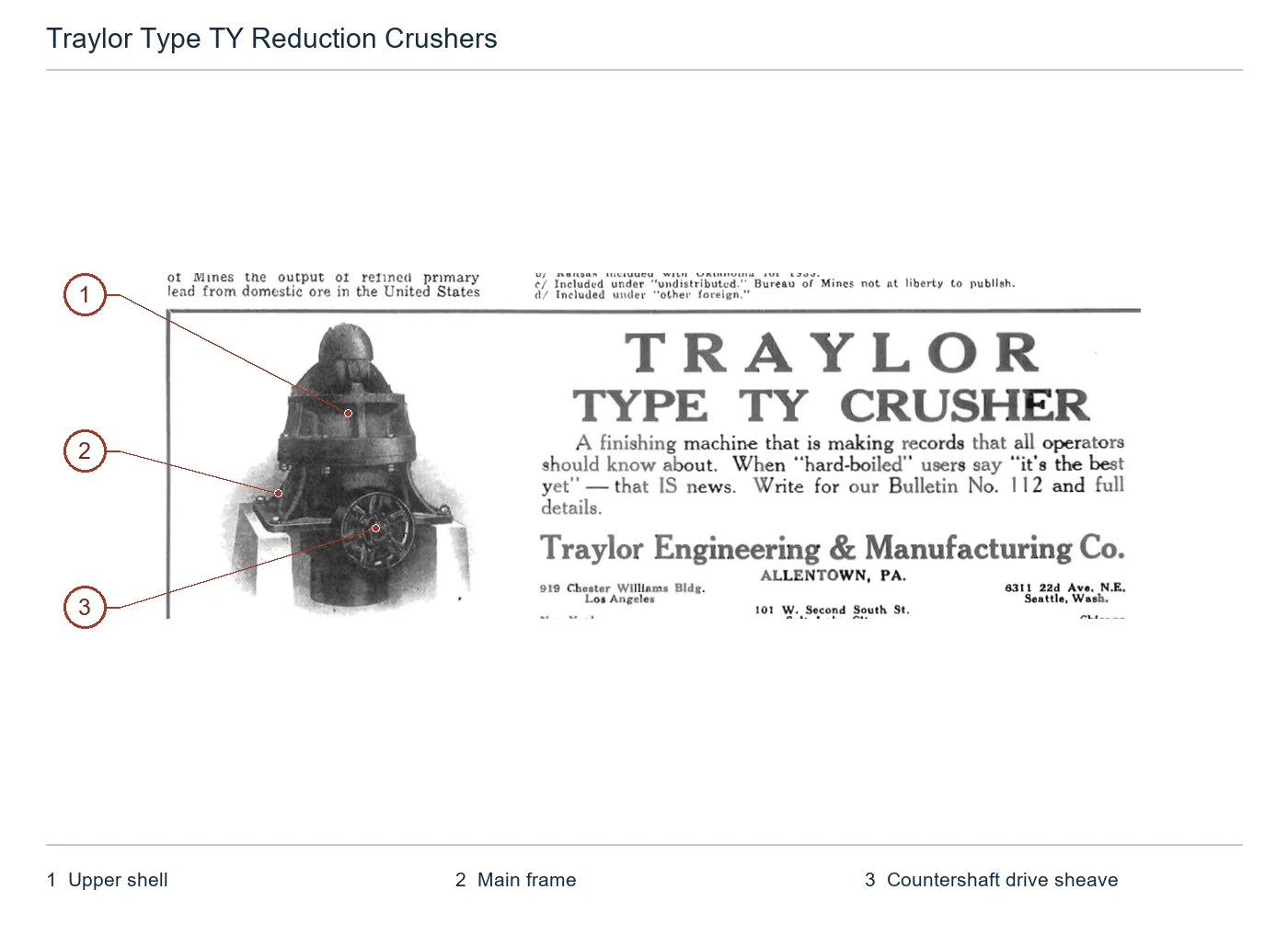 Fuller Traylor Trituradora Traylor TY (predecesora) – trituradora (2)