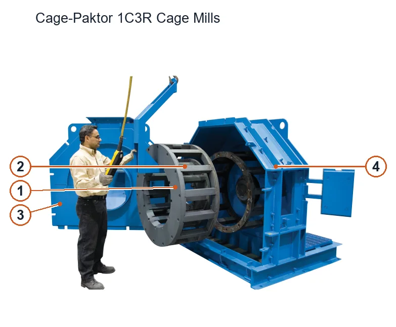 Gundlach Crushers Cage-Paktor 1C3R (2)