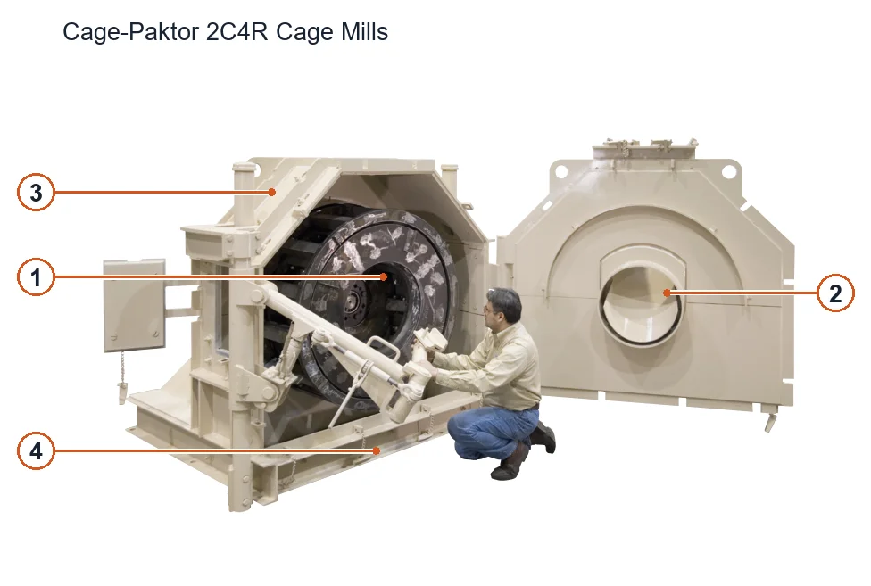 Gundlach Crushers Cage-Paktor 2C4R (2)