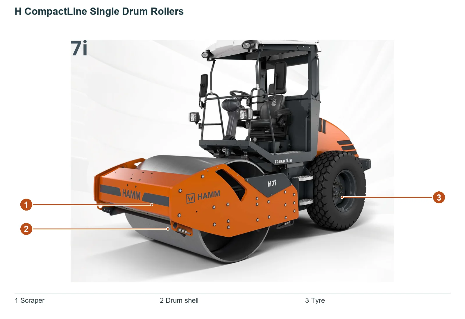 Hamm H CompactLine (2)