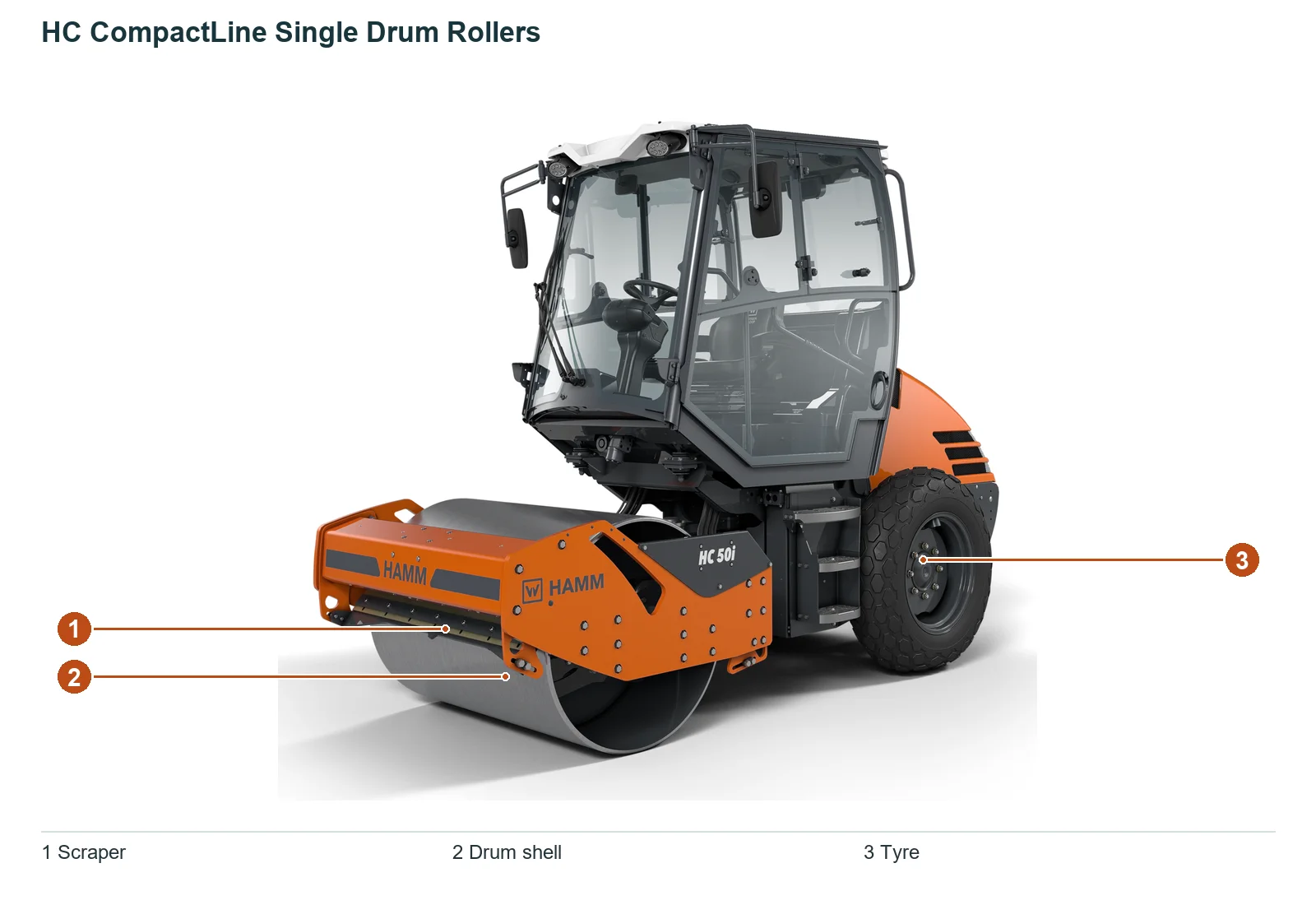 Hamm HC CompactLine (2)
