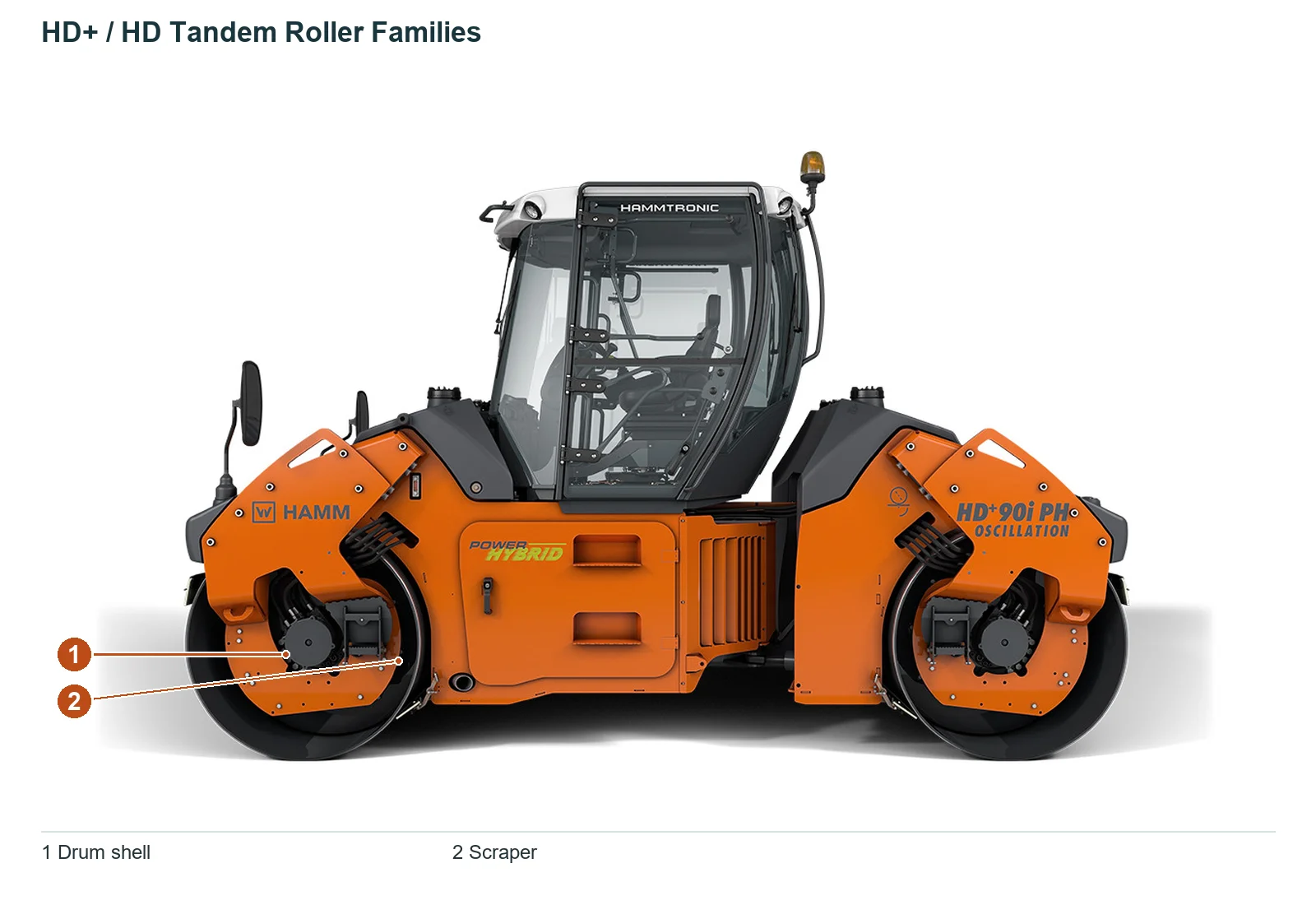 Hamm HD+ (2)