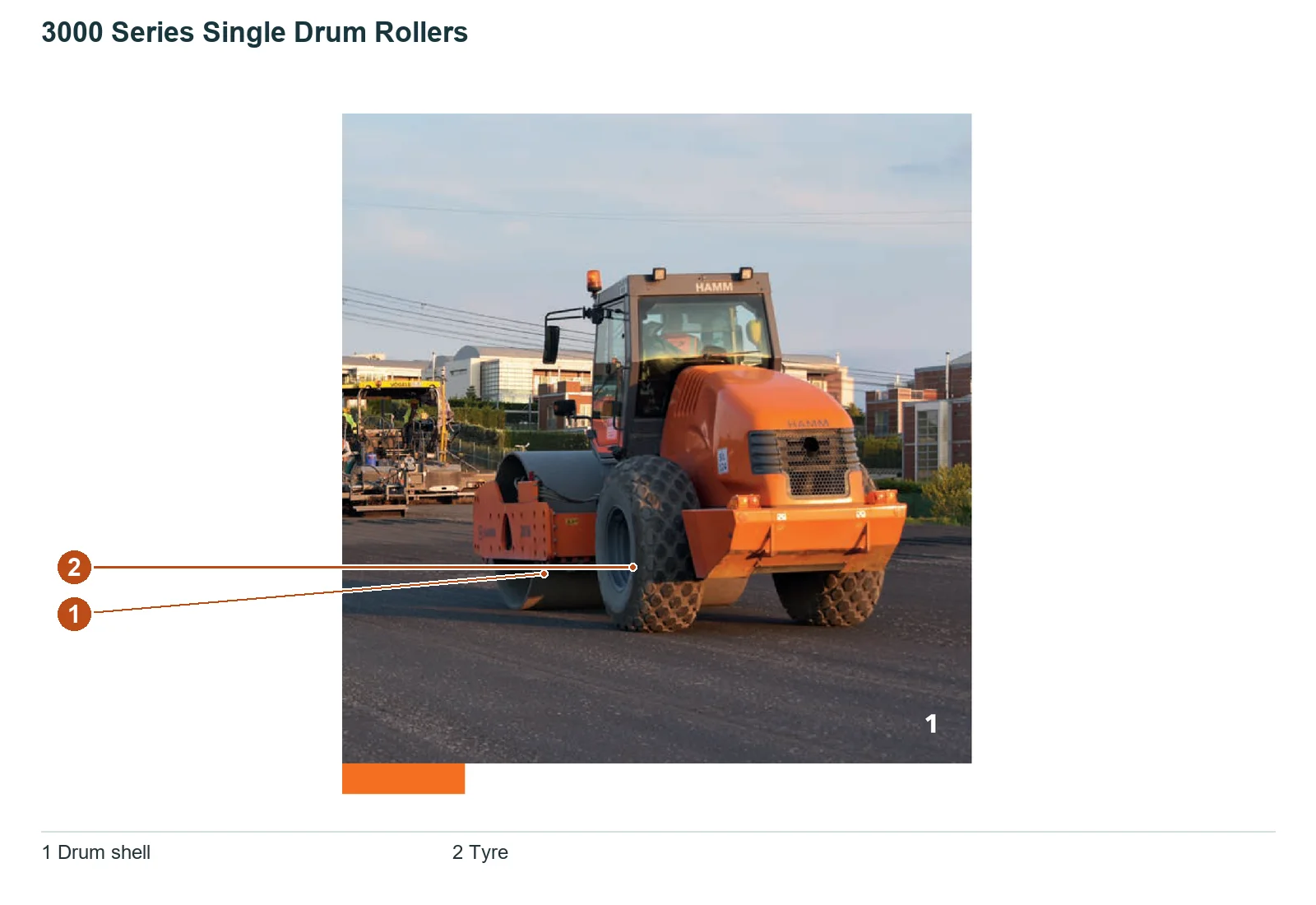 Hamm 3000 Series Single Drum Rollers (2)