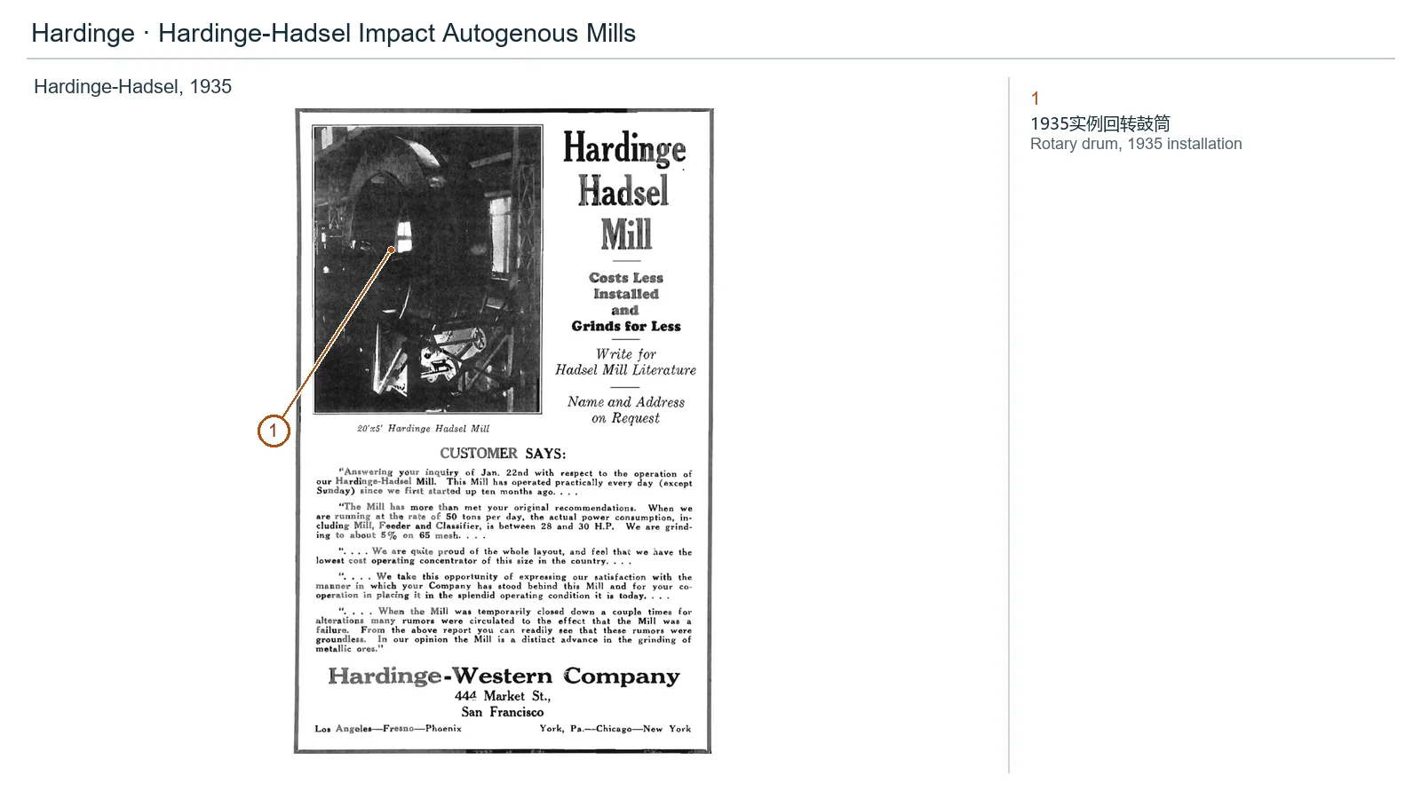 Molino autógeno de impacto para minerales Hardinge-Hadsel – Molino autógeno de impacto para minerales (2)