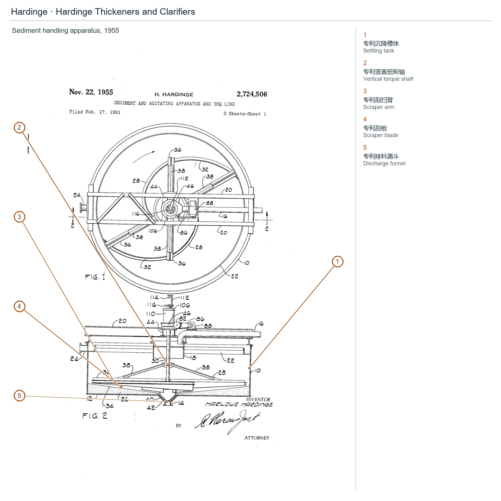 Hardinge Thickener and clarifier – Thickener / clarifier (2)