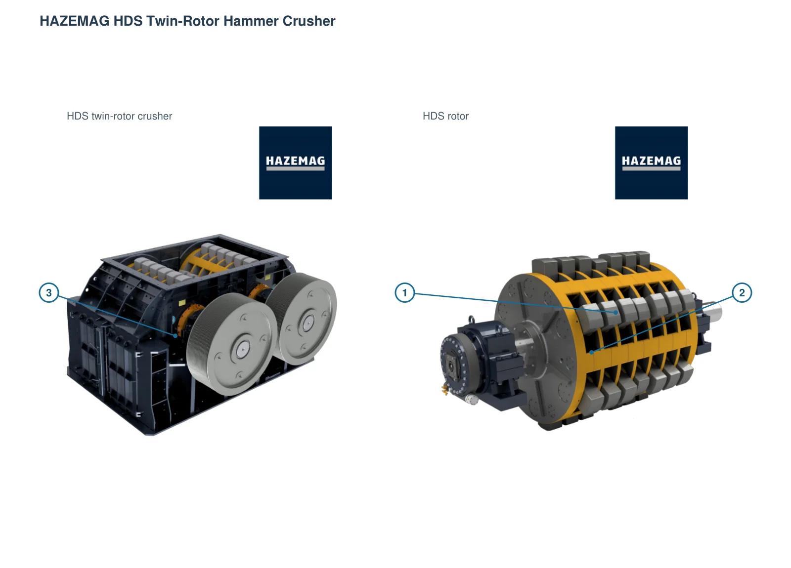 HAZEMAG hammer and roll crusher – Esquema de ubicación de componentes