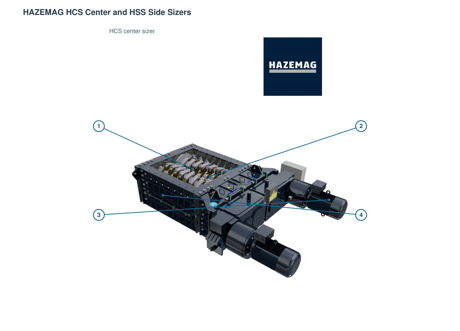 HAZEMAG HCS/HSS Mineral Sizers – Esquema de ubicación de componentes