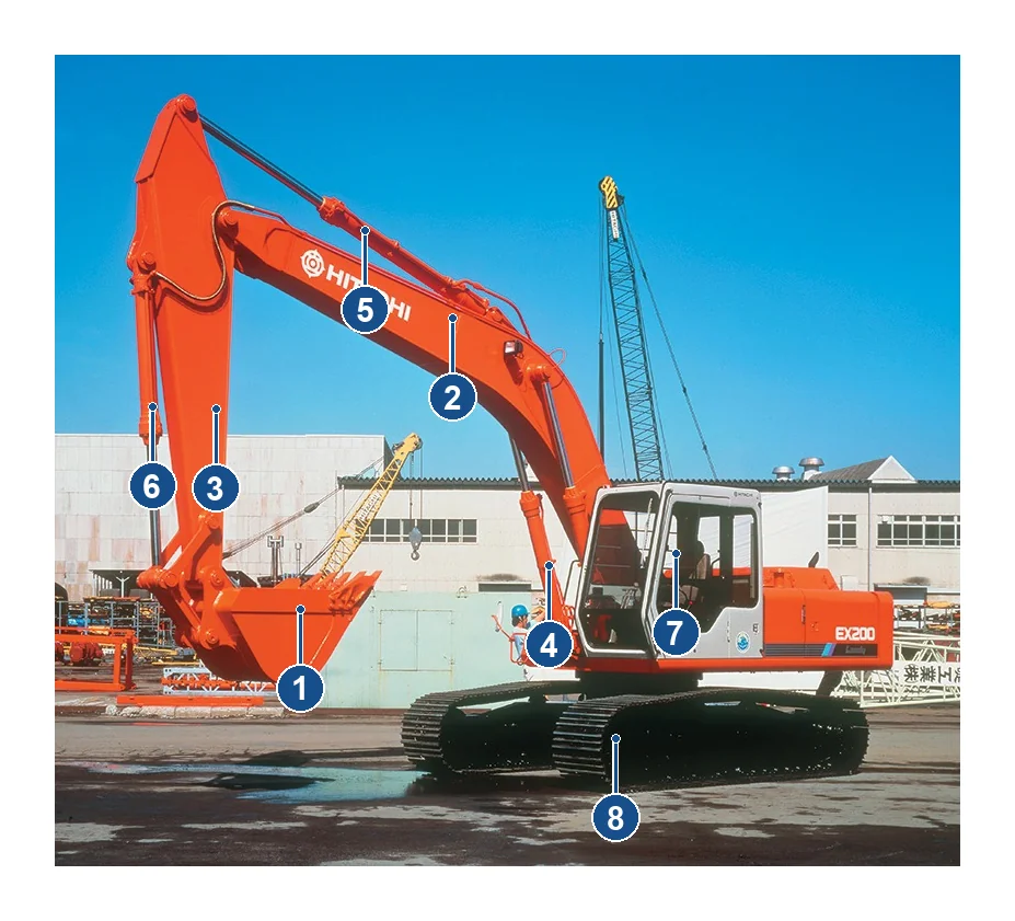 Hitachi Construction Machinery Landy Hydraulic excavator – Hydraulic excavator (2)