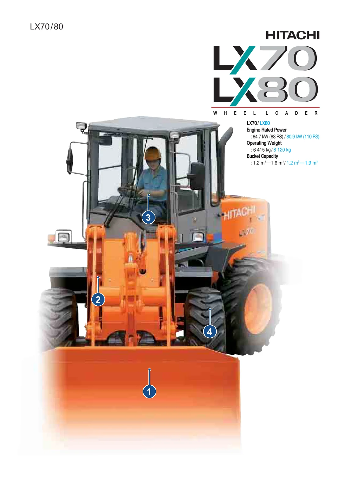 Serie LX-7